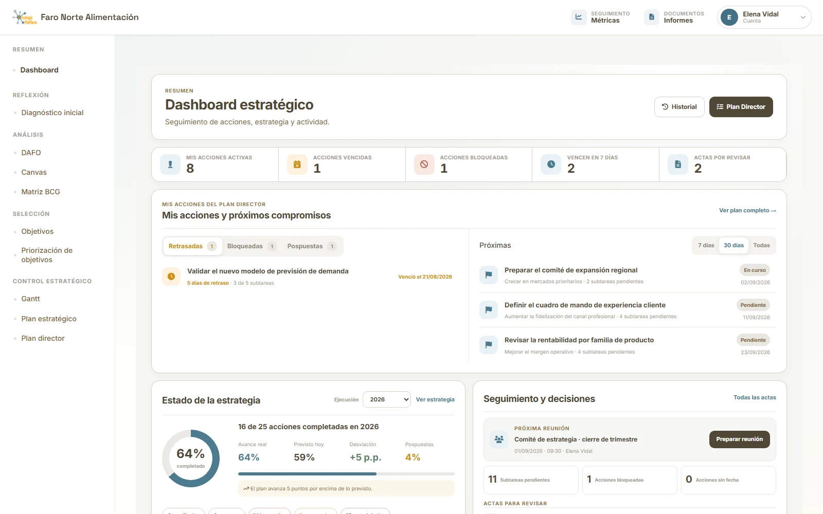 Dashboard real de Xtrategic Platform con acciones, objetivos y seguimiento de la empresa ficticia Faro Norte Alimentación